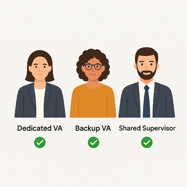 Property Management Virtual Assistant 1 Why Choose Us